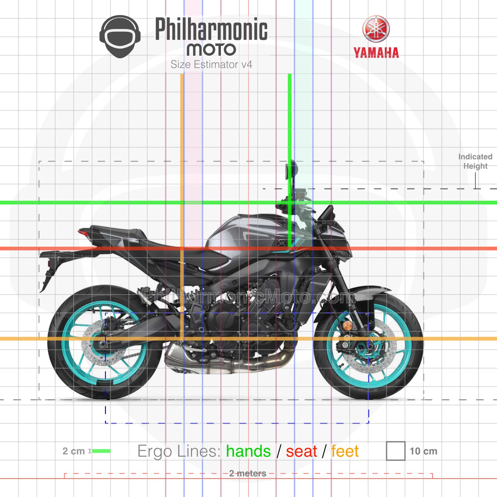 Yamaha MT-09 / Y-AMT (2024+) - Specs and ergonomics