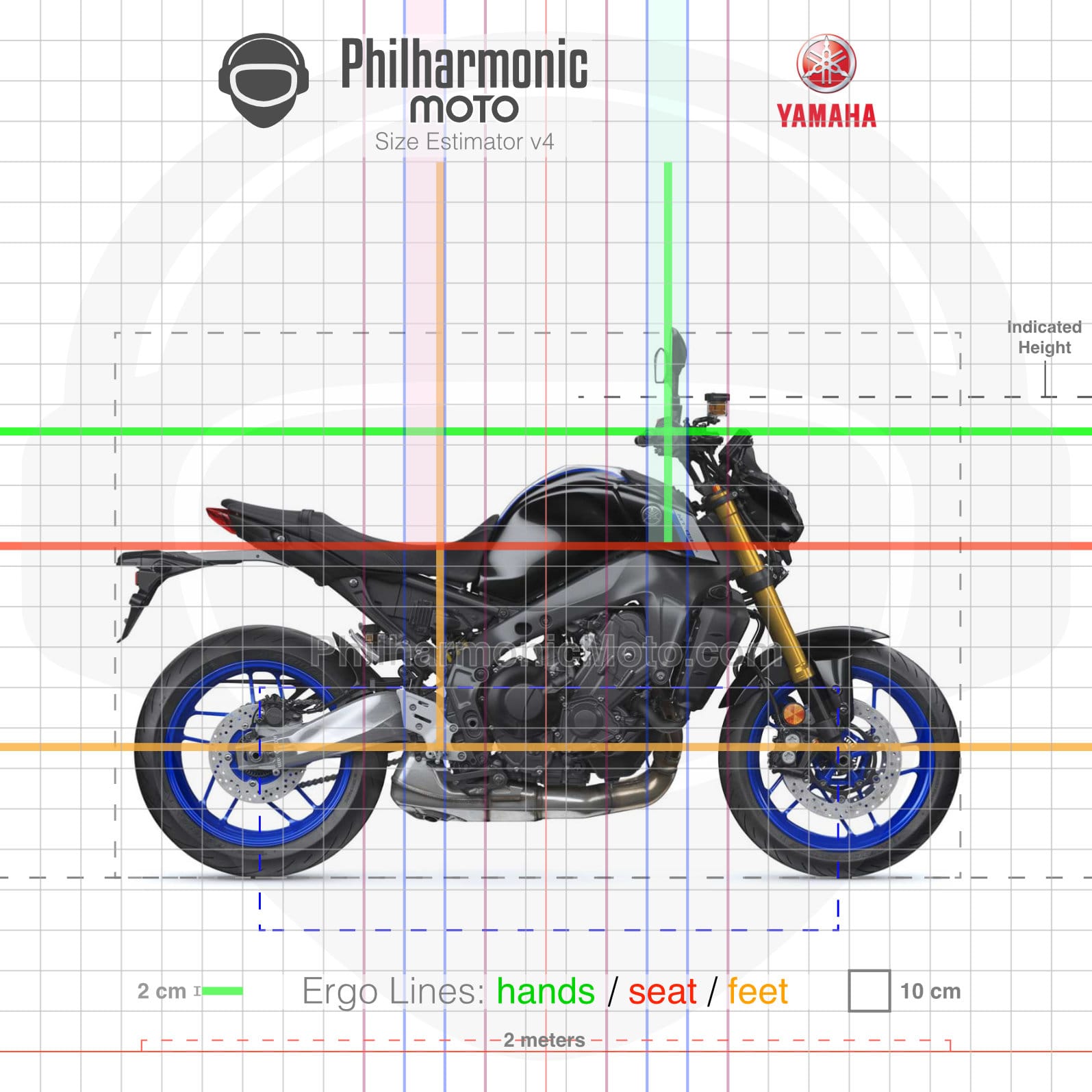 Yamaha MT-09 SP (2021-2023) Specs and ergonomics