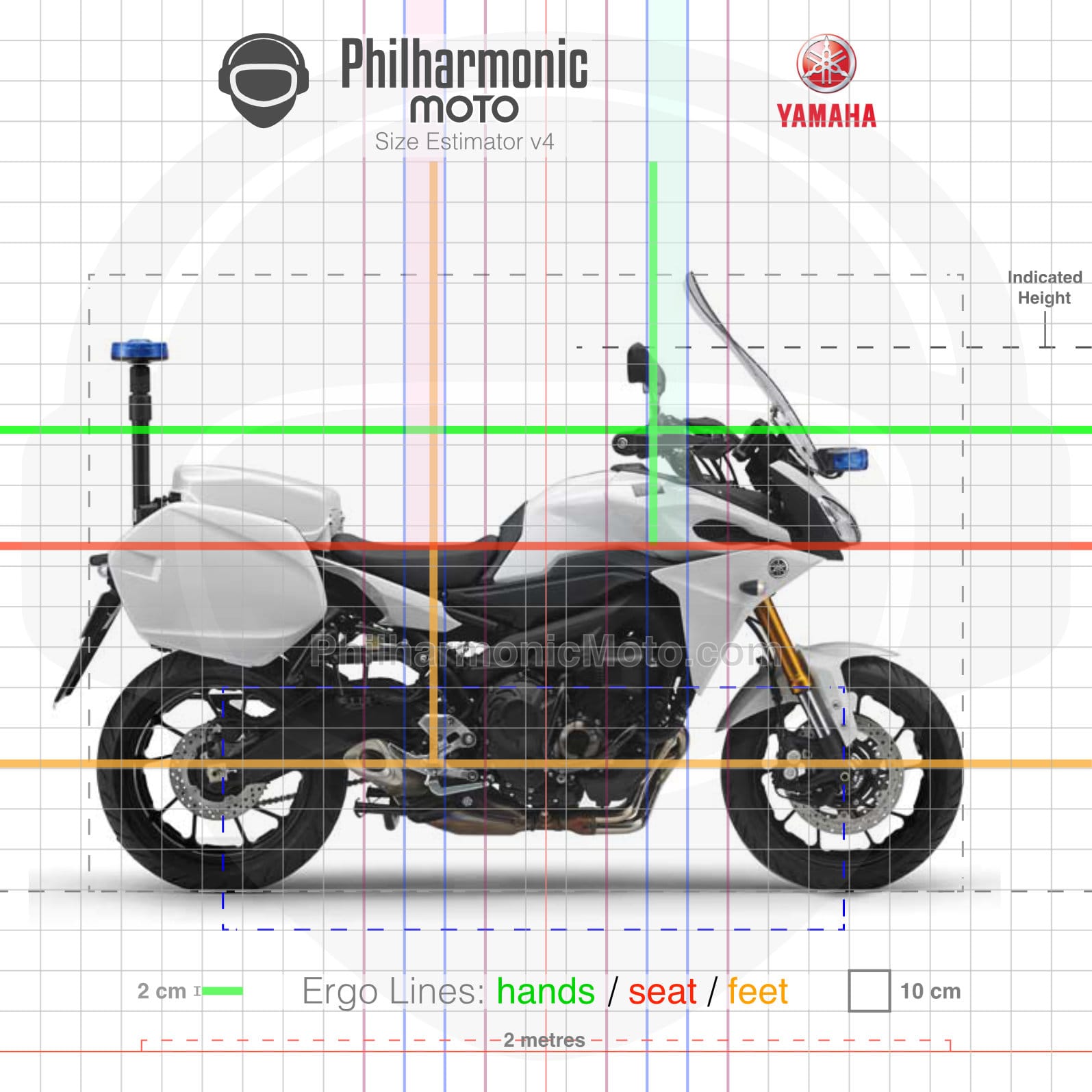 Yamaha MT09TR Police 2015 white