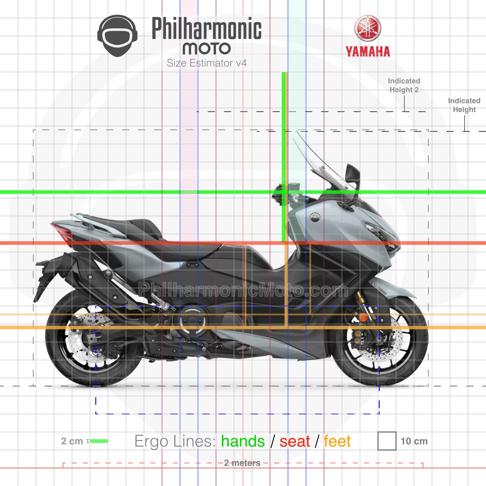 Yamaha TMAX Tech MAX (2025+) Specs and ergonomics