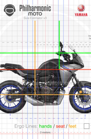 Yamaha Tracer 7 2023 Icon Performance