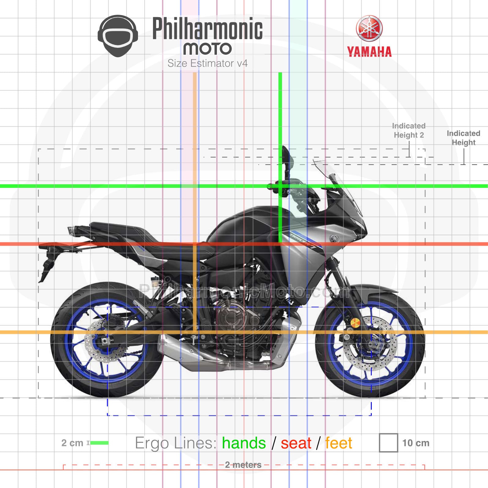 Yamaha Tracer 7 2023 Icon Performance