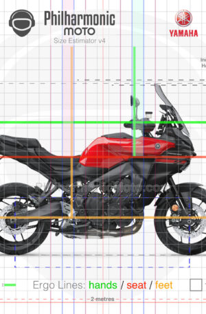 Yamaha Tracer 9 2025 Redline