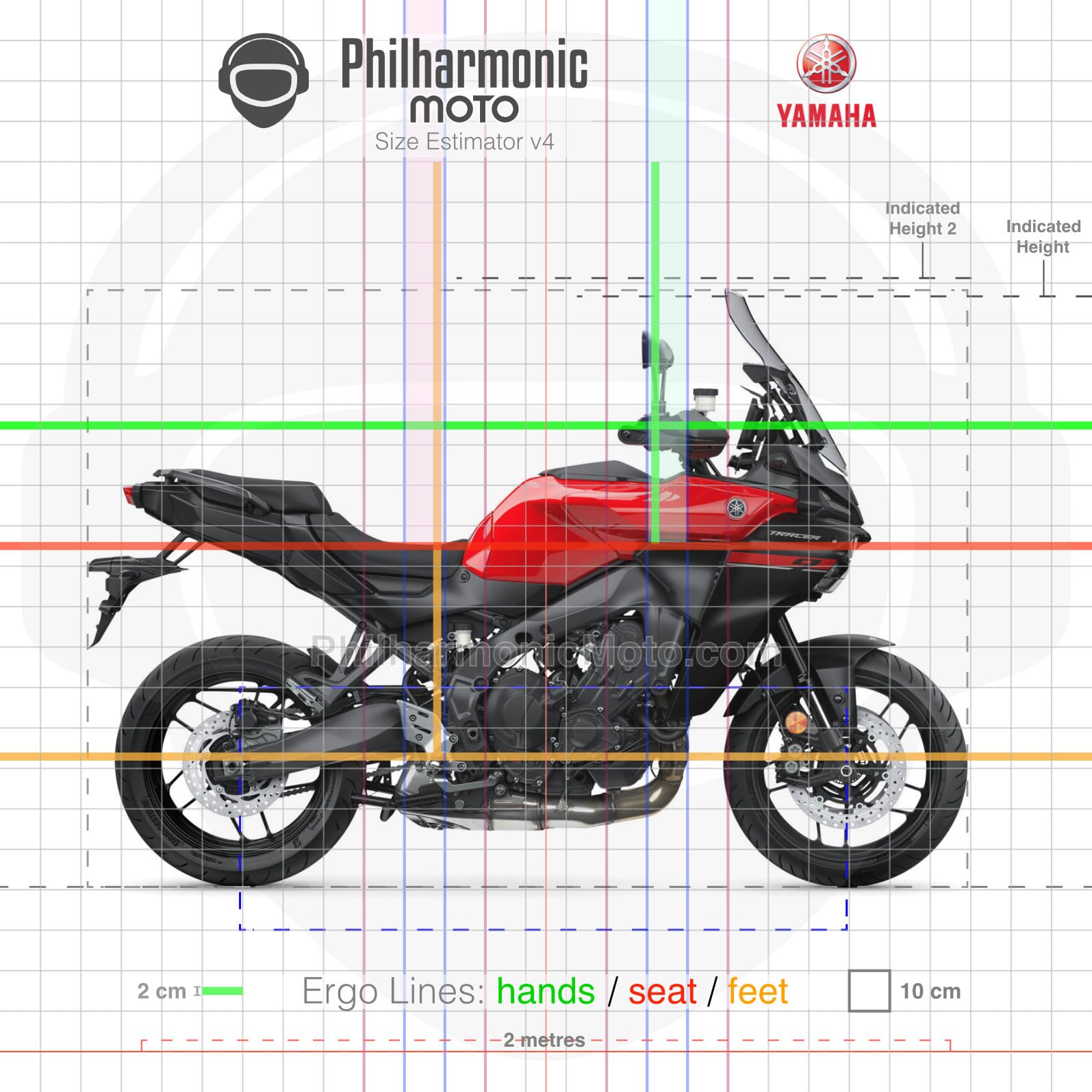 Yamaha Tracer 9 2025 Redline