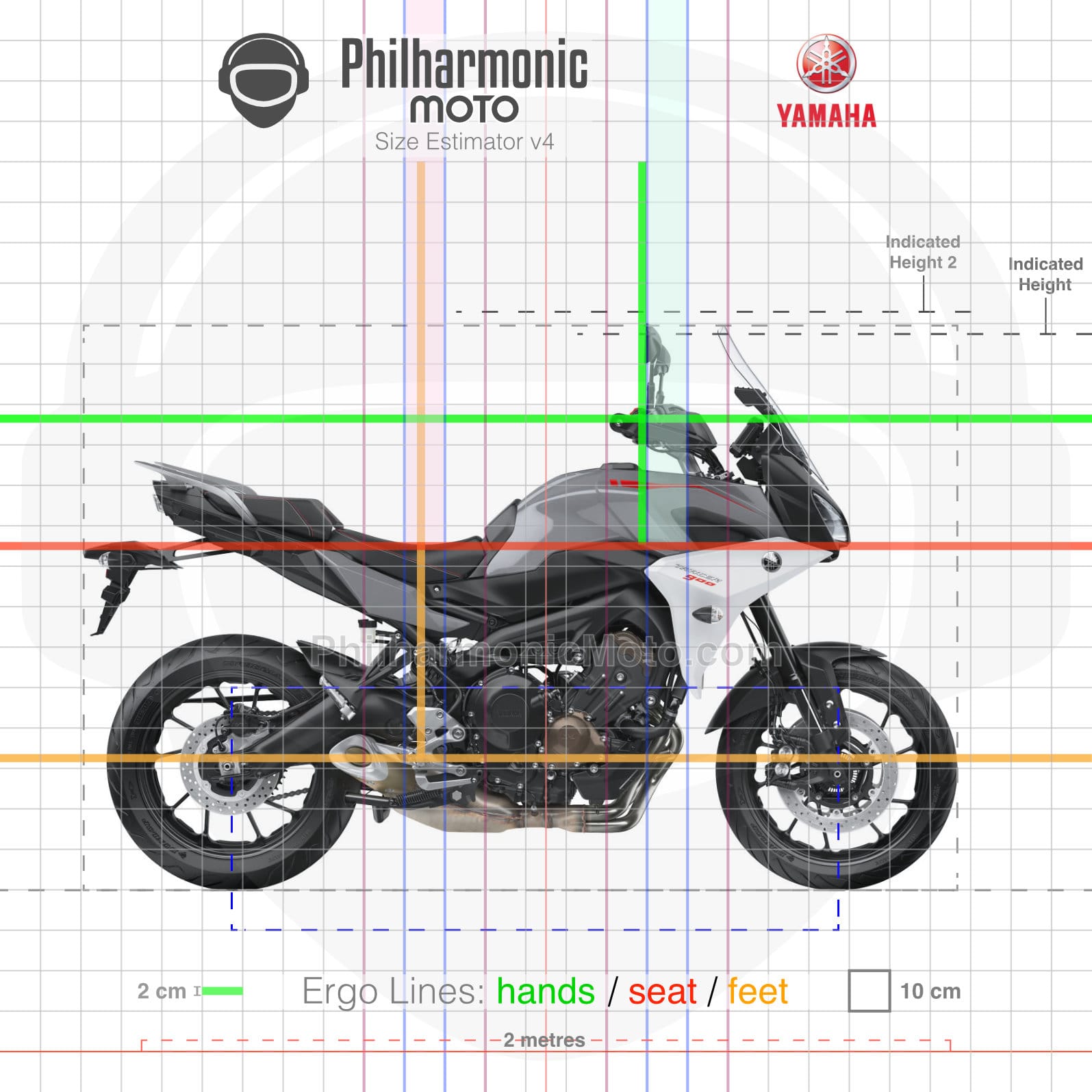 Yamaha Tracer 900 2018 grey