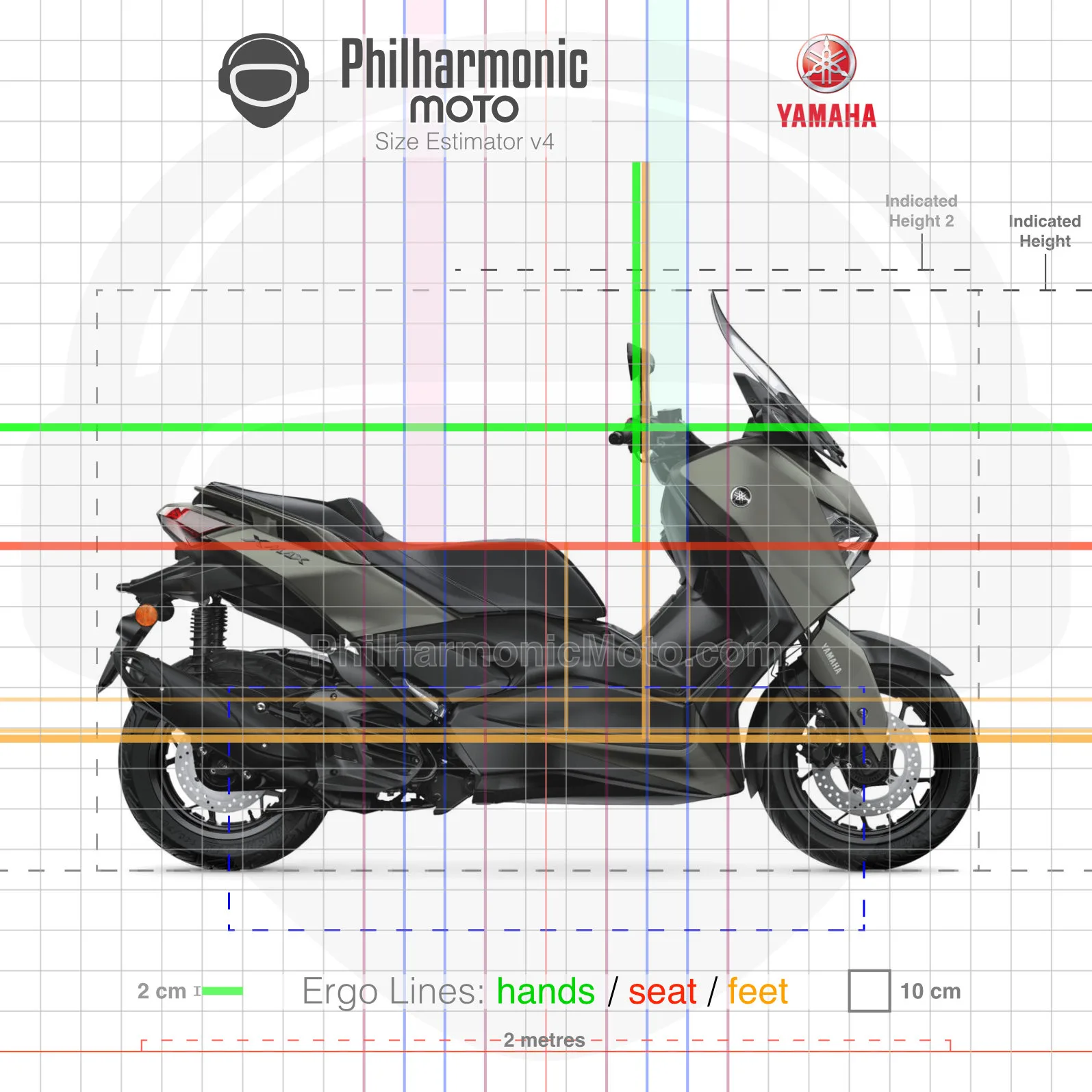 YAMAHA XMAX サービスマニュアル 2025