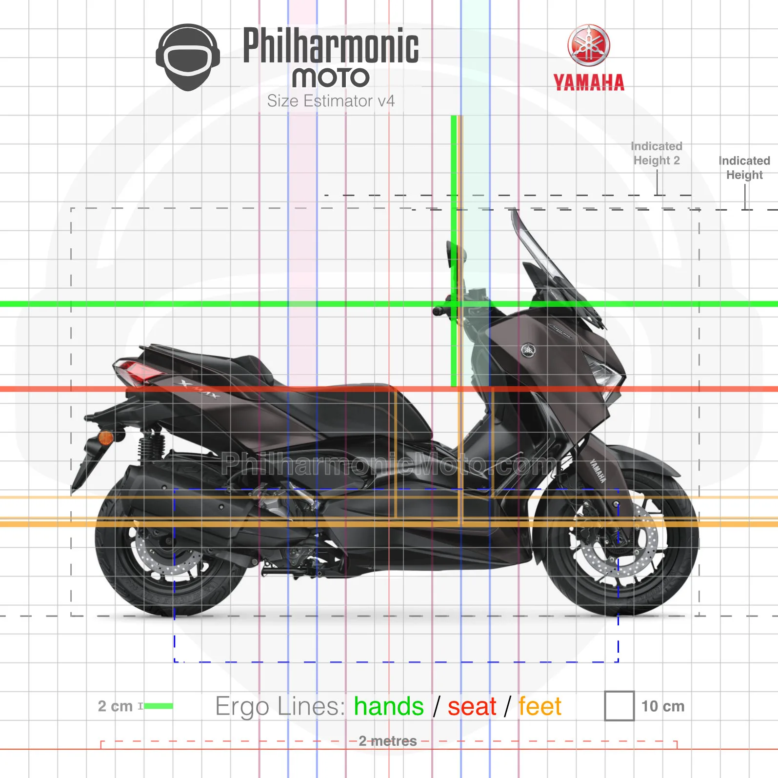 Yamaha XMAX 300 Tech MAX (2023-2024) Specs and ergonomics