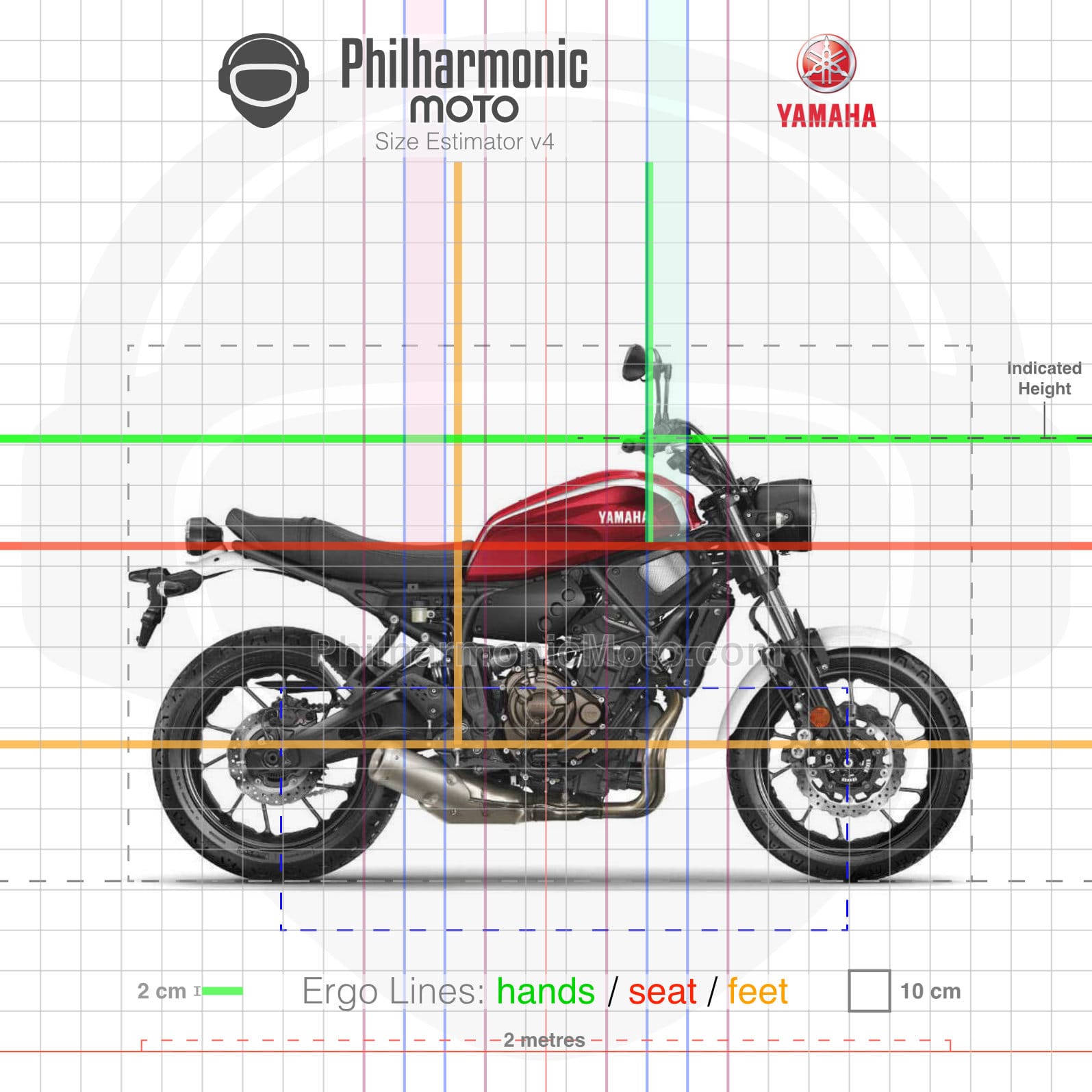 Yamaha XSR700 2018 red