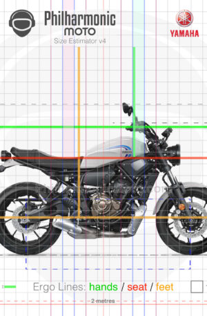 Yamaha XSR700 2022 Historic White
