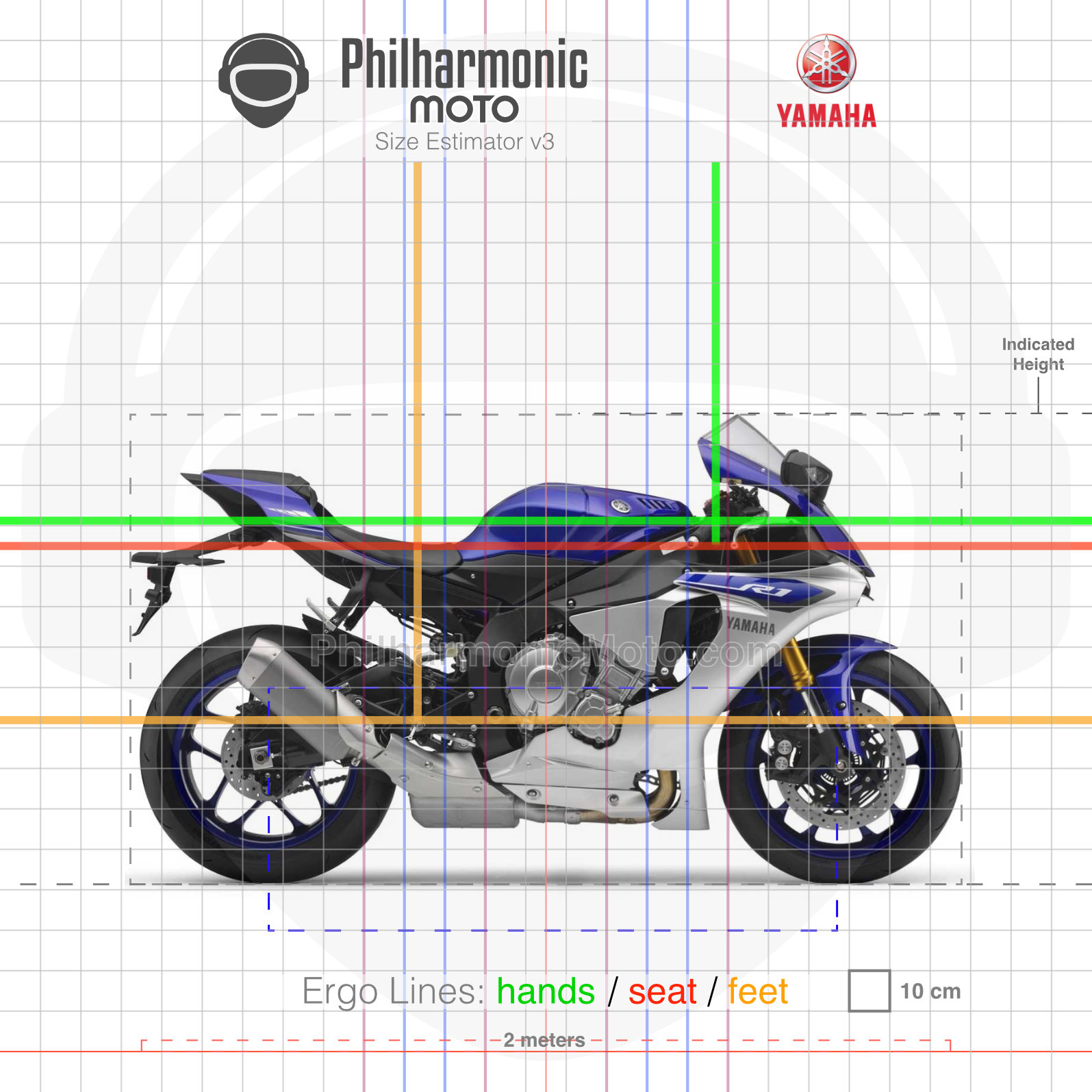 2019 r1 horsepower cheap