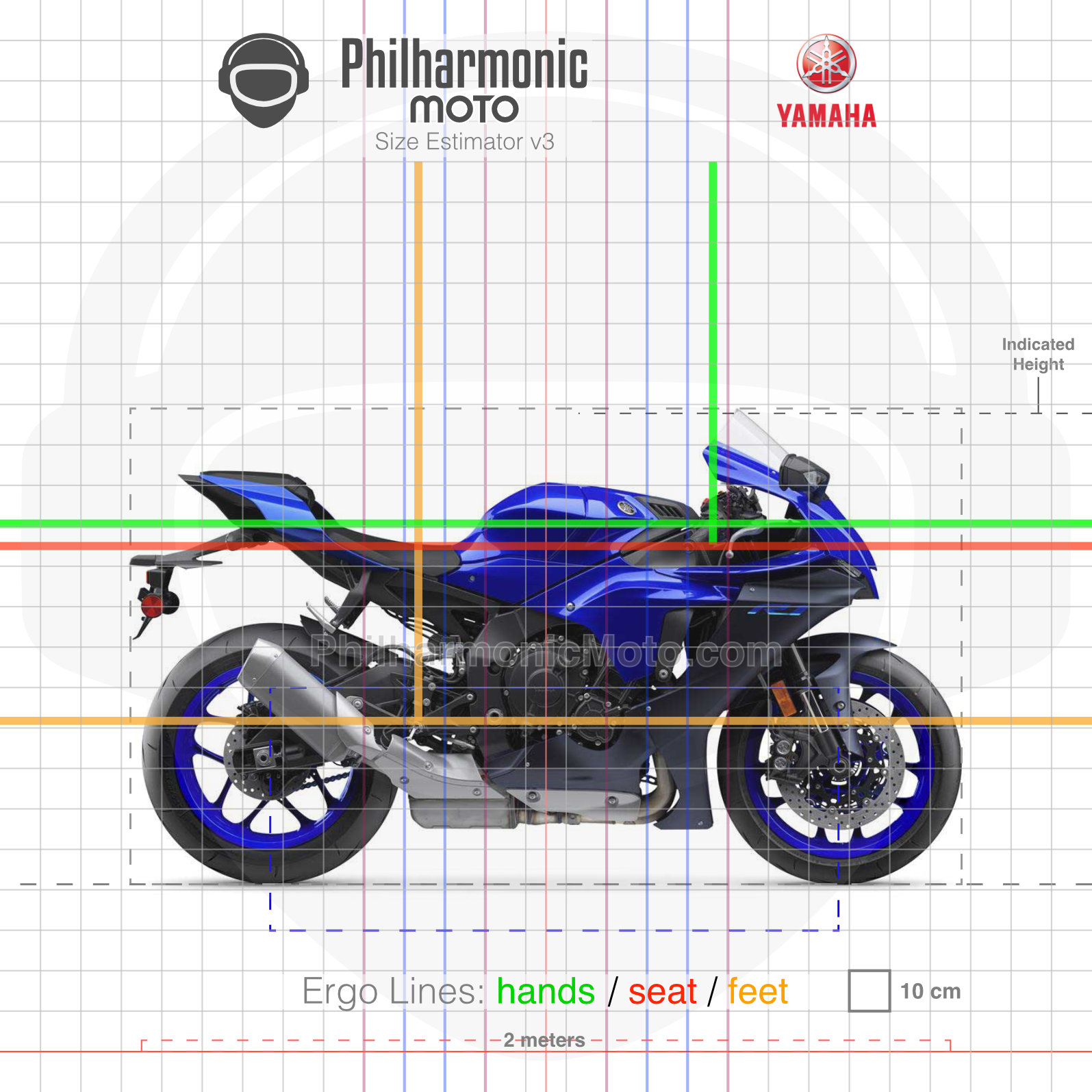 2020 r1 horsepower cheap