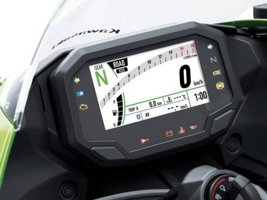 Kawasaki Ninja ZX-6R 2024 dashboard