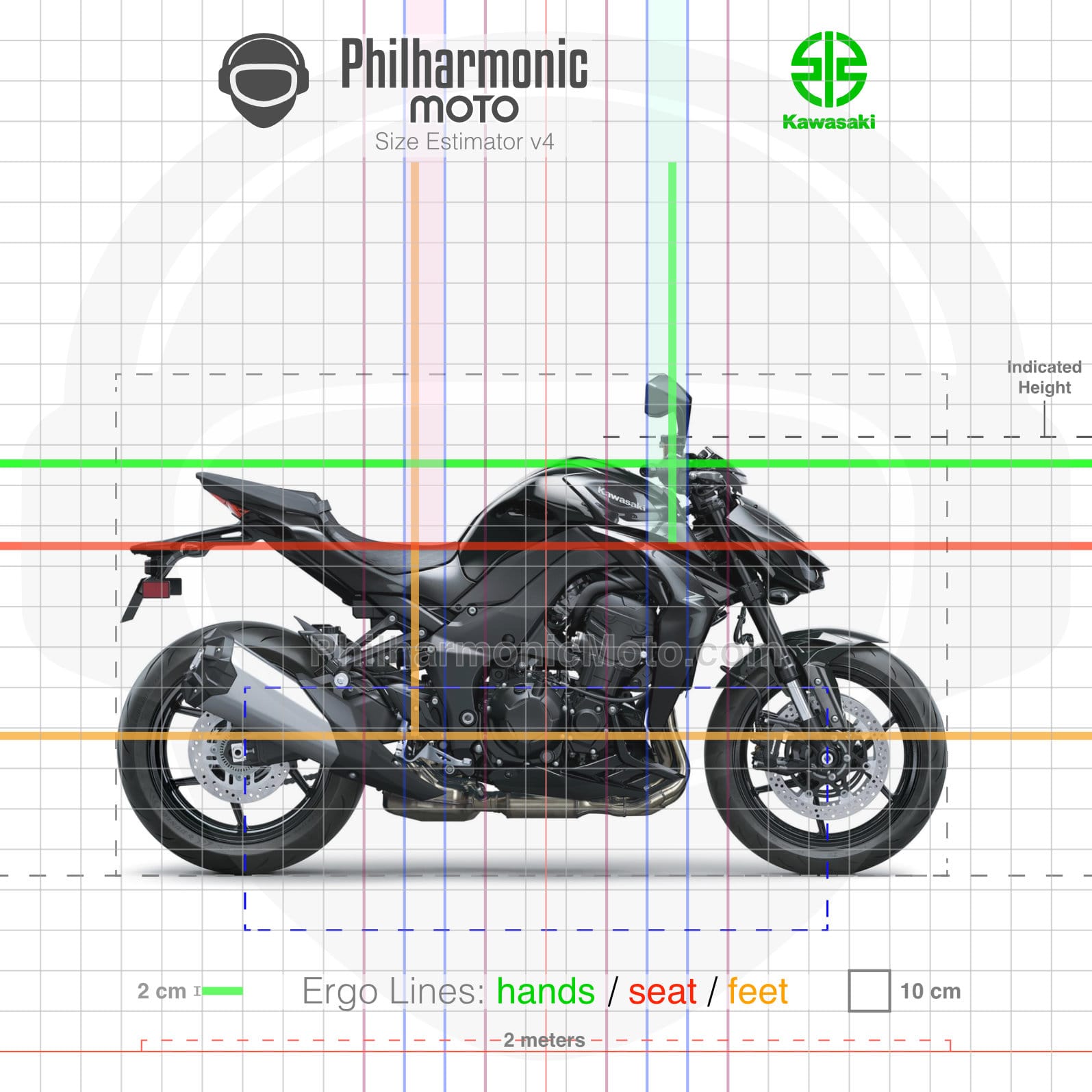 Kawasaki Z1100 SE (2026+) Specs and ergonomics