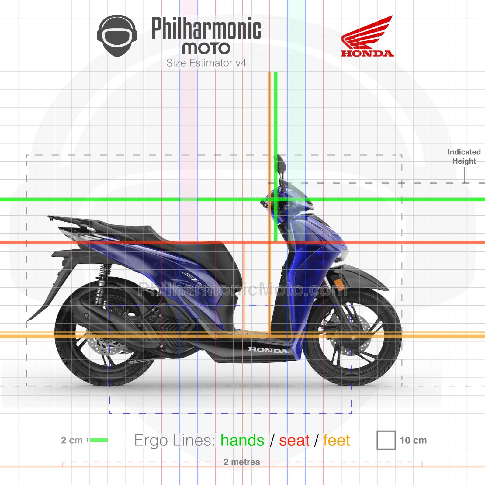 Honda SH125i 2026 Vetro Blue sev4