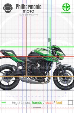 Kawasaki Z650S 2026 Candy Lime Green Metallic Carbon Gray sev4