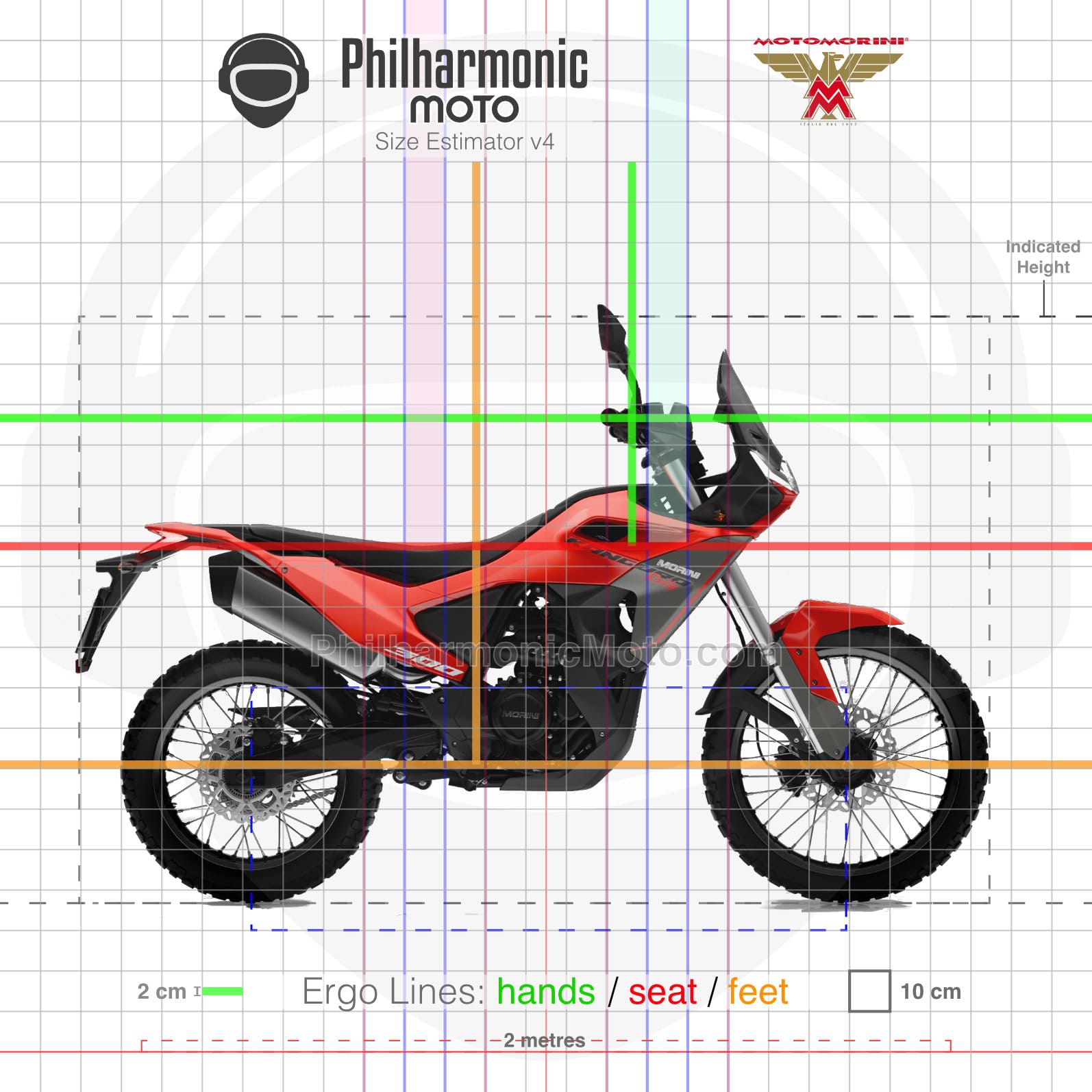 Moto Morini Kanguro 300 Rally 2026 red sev4