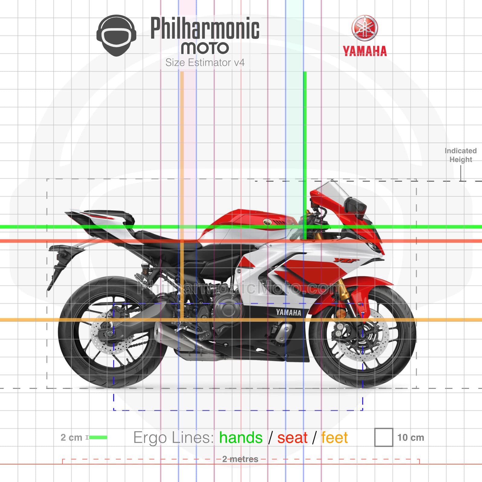 Yamaha YZF-R7 2026 Anniversary White sev4