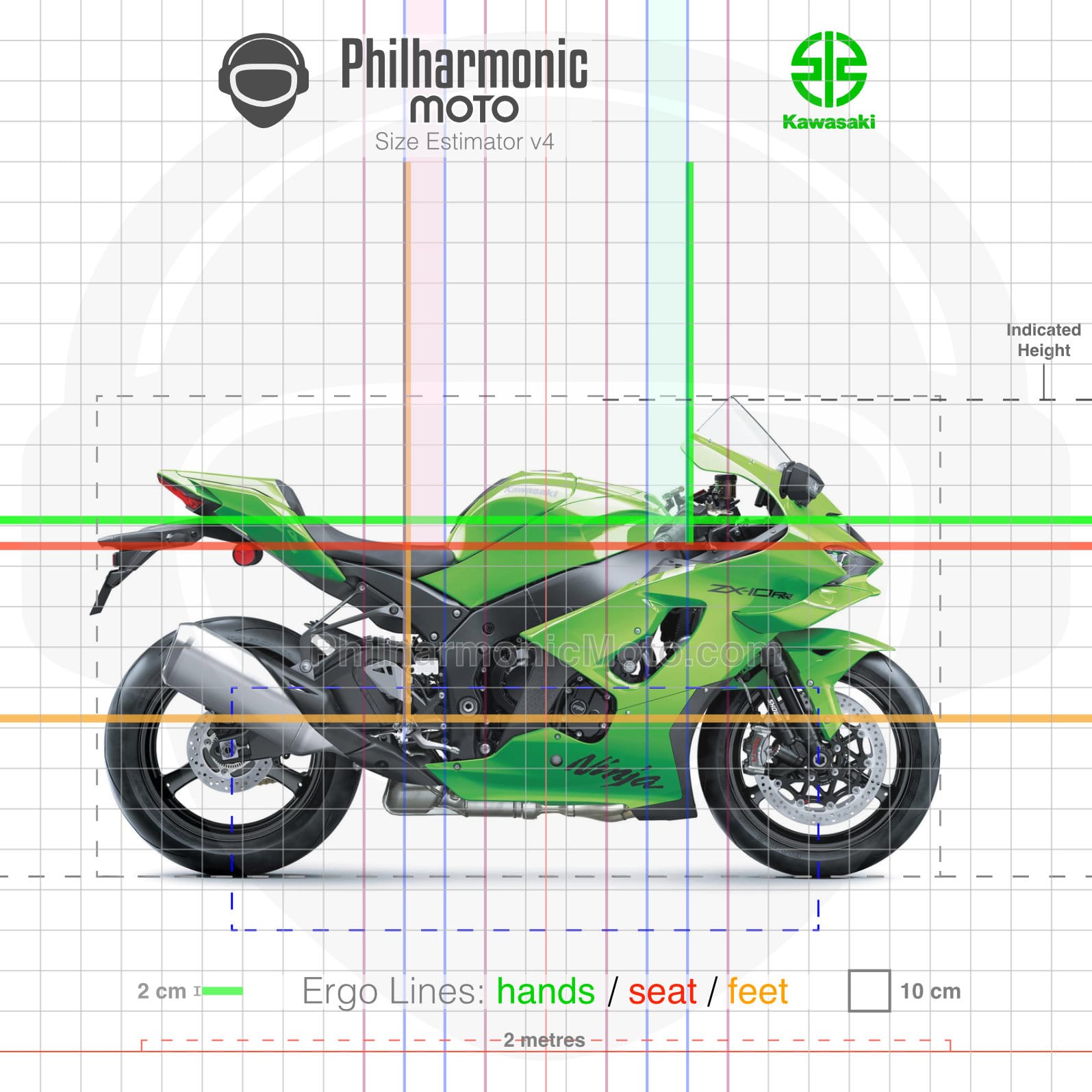 Kawasaki Ninja ZX-10RR 2026 Lime Green sev4
