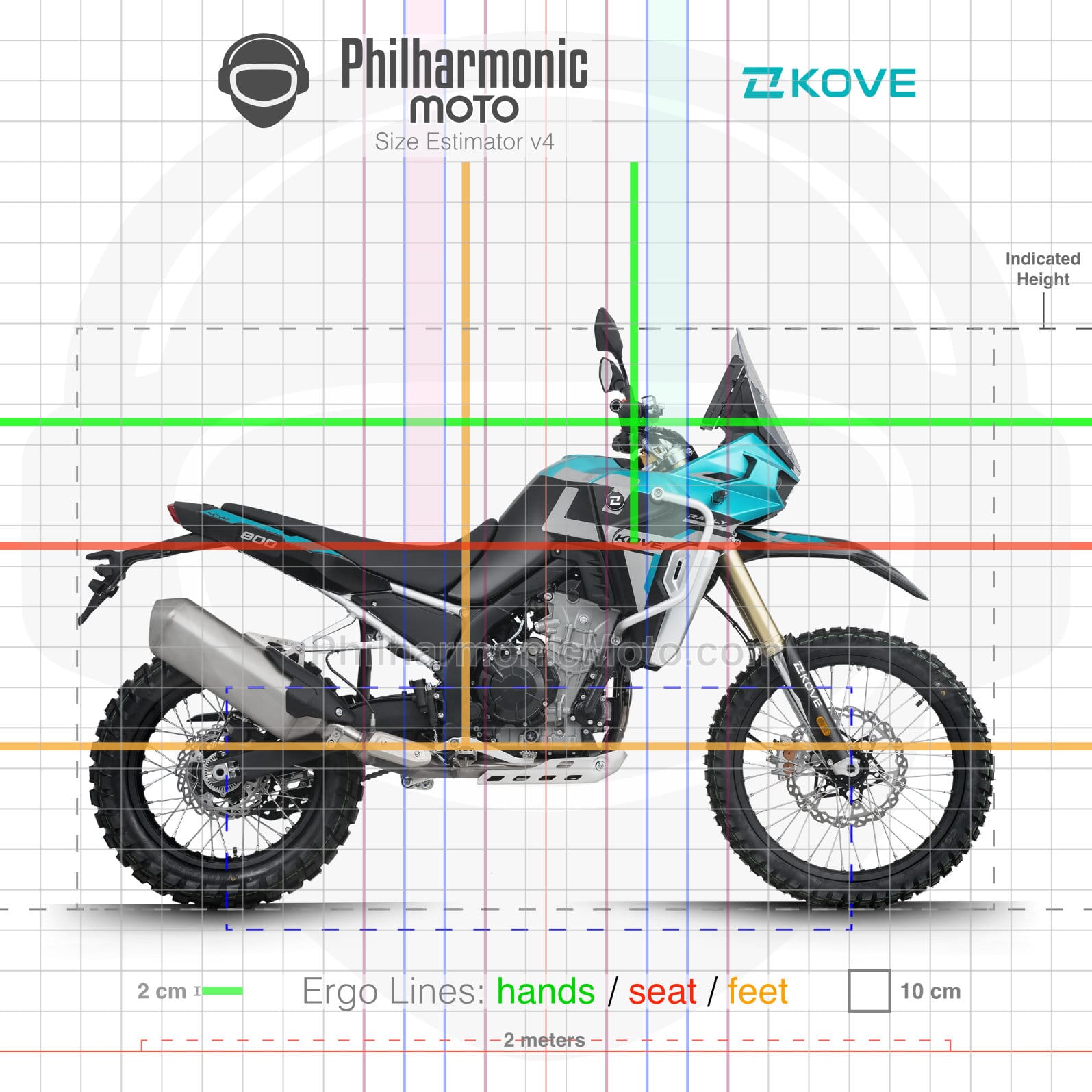 Kove 800X Rally 2025 blue sev4