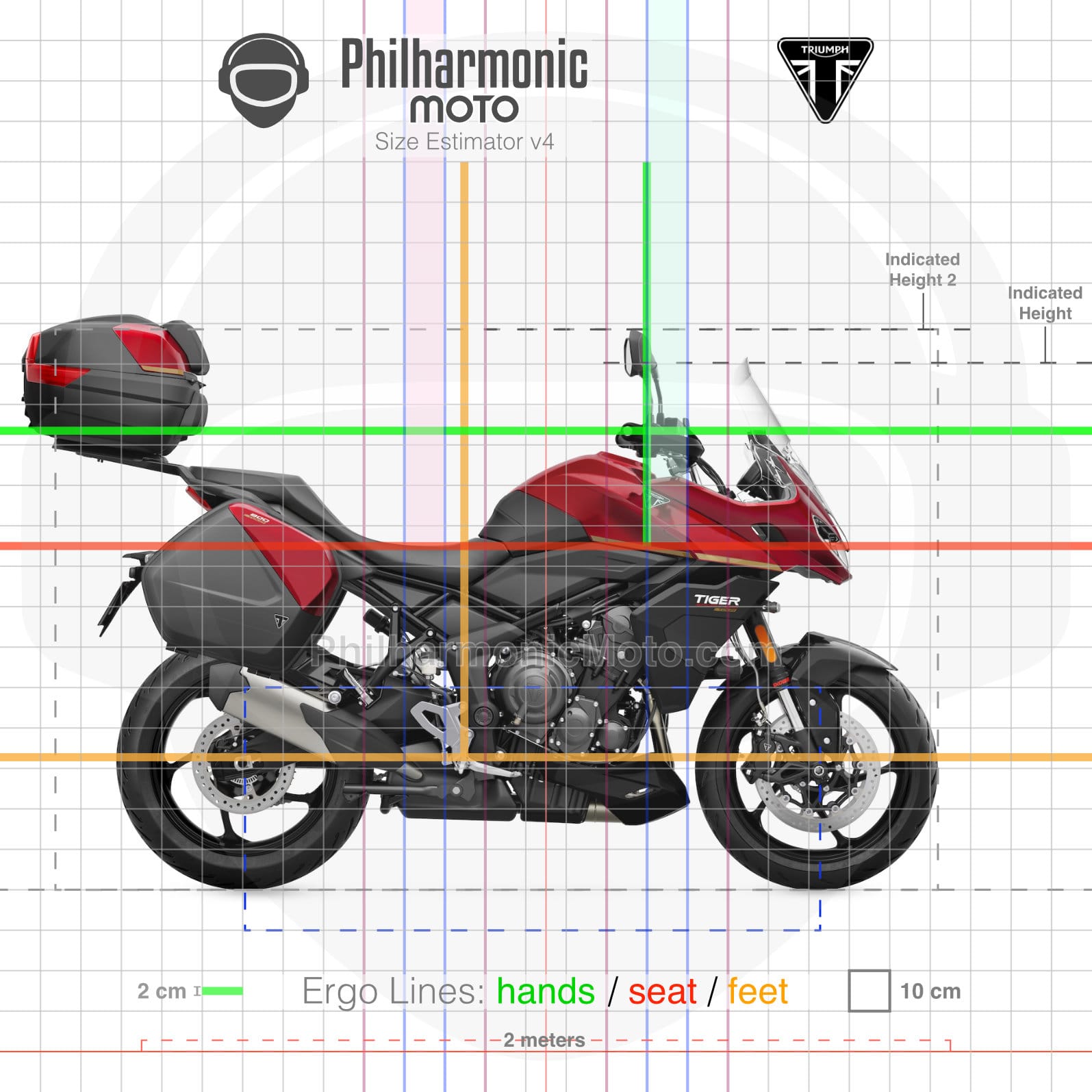 Triumph Tiger Sport 800 Tour 2026 Carnival Red Sapphire Black sev4